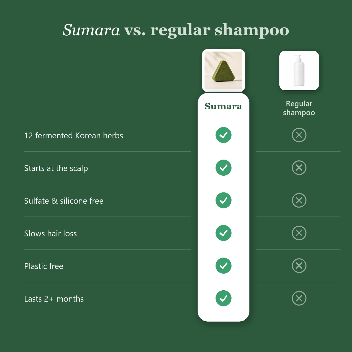 Maru Organics 13-comparison.png