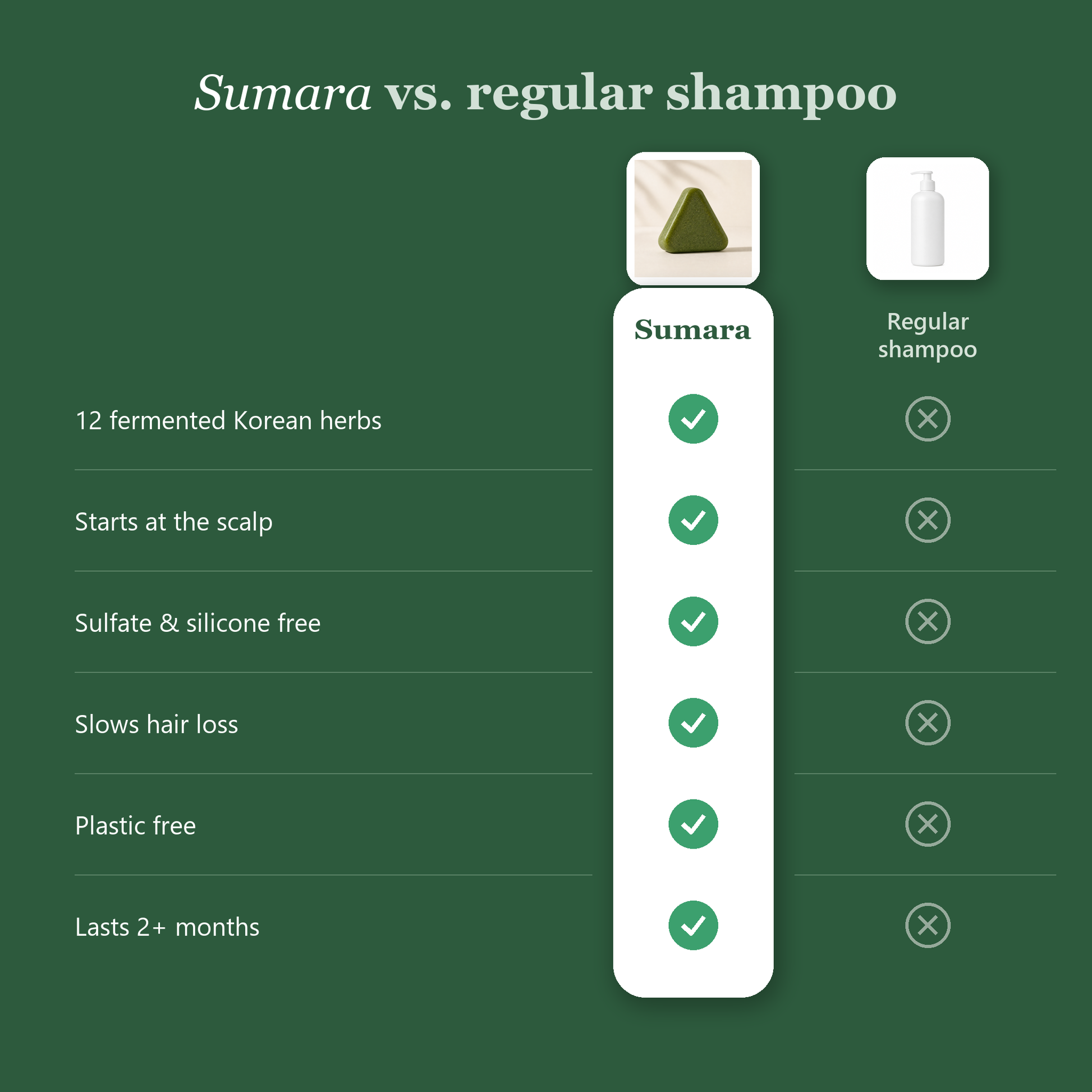 Maru Organics 13-comparison.png